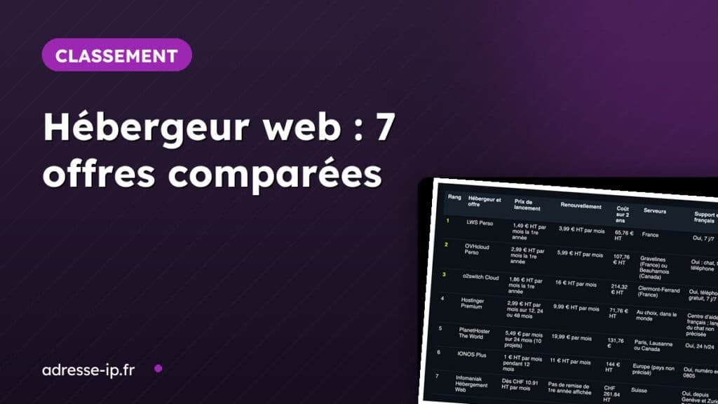Comparatif des prix des hébergeurs web mutualisés au lancement et au renouvellement