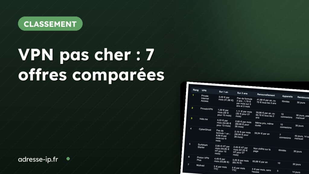 Comparatif des prix des VPN payants sur un an et deux ans